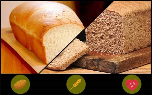 Diferencia entre el pan moreno y el pan blanco